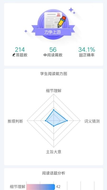 英语时文阅读官方版下载,英语时文阅读,英语app,阅读app